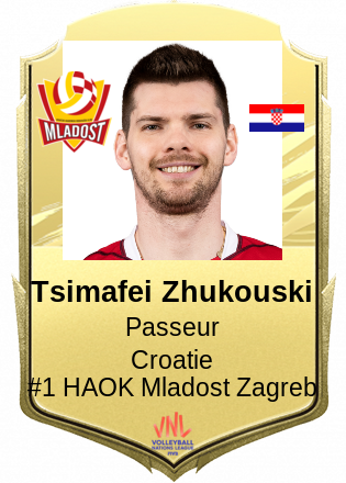 Tsimafei Zhukouski