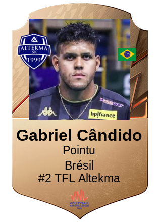 Gabriel Cândido