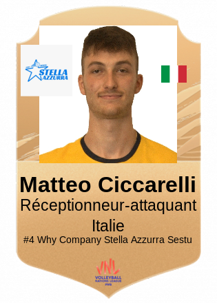 Matteo Ciccarelli