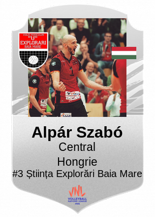 Alpár Szabó