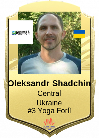 Oleksandr Shadchin