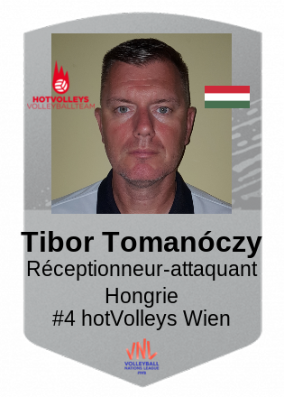 Tibor Tomanóczy