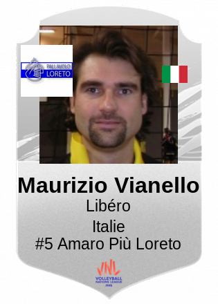 Maurizio Vianello