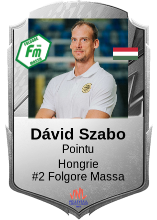 Dávid Szabo