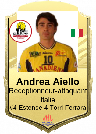 Andrea Aiello