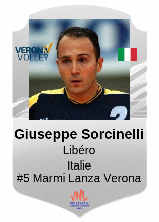 Giuseppe Sorcinelli