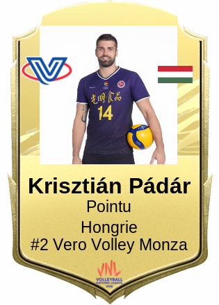 Krisztián Pádár