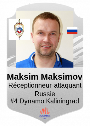 Maksim Maksimov