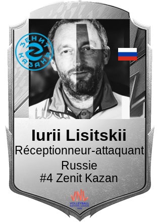Iurii Lisitskii