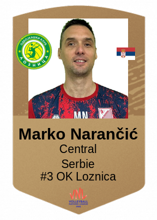 Marko Narančić