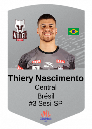 Thiery Nascimento