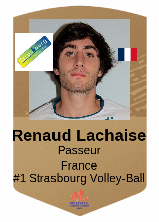 Renaud Lachaise