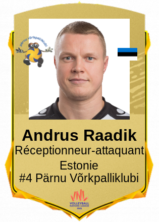 Andrus Raadik