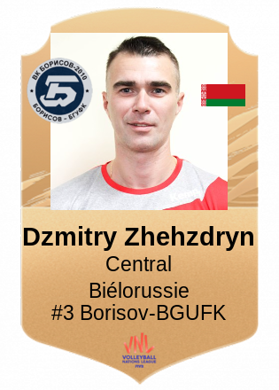 Dzmitry Zhehzdryn