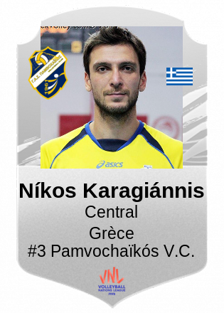 Níkos Karagiánnis