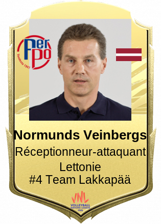 Normunds Veinbergs