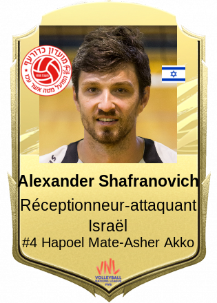 Alexander Shafranovich