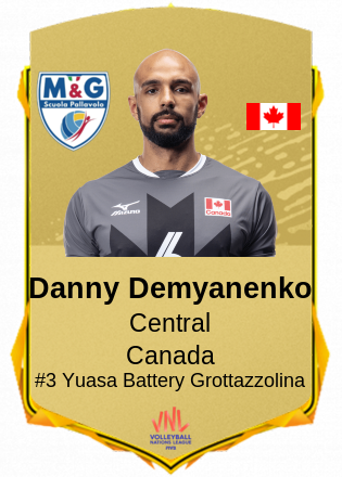 Danny Demyanenko