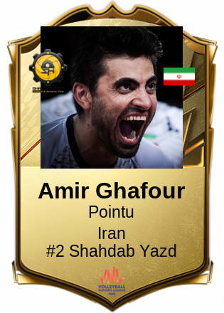 Amir Ghafour