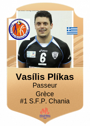 Vasílis Plíkas