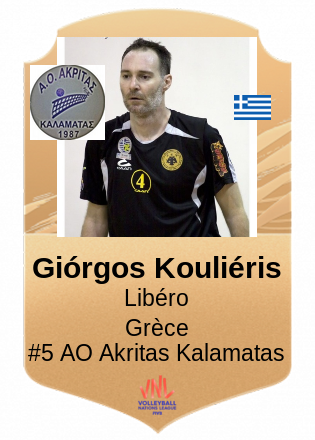 Giórgos Kouliéris