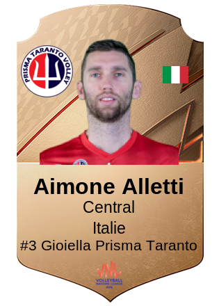 Aimone Alletti