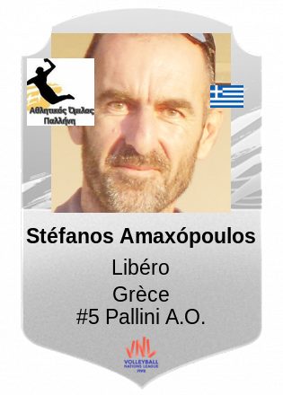 Stéfanos Amaxópoulos