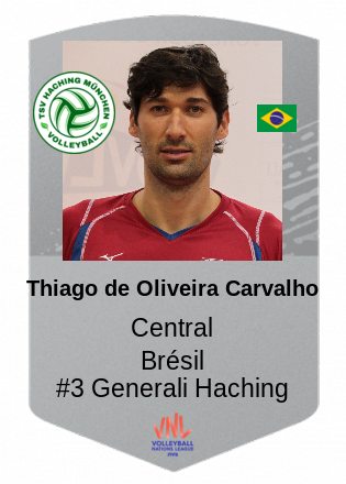 Thiago de Oliveira Carvalho