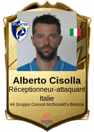 Alberto Cisolla