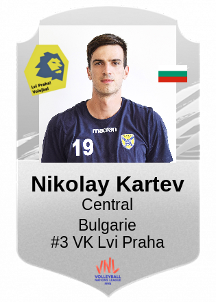 Nikolay Kartev