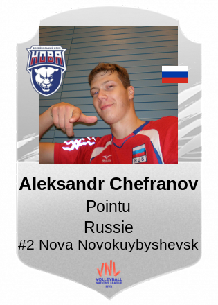 Aleksandr Chefranov