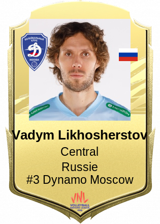 Vadym Likhosherstov