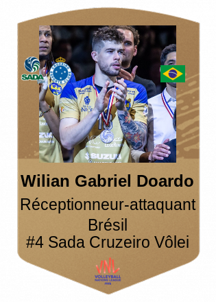 Wilian Gabriel Doardo