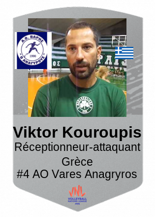 Viktor Kouroupis