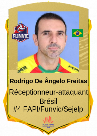 Rodrigo De Ângelo Freitas