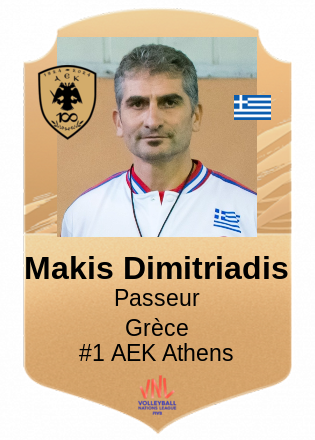 Makis Dimitriadis