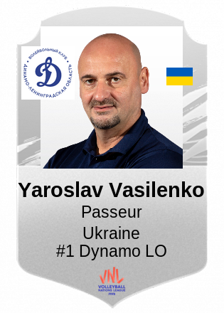 Yaroslav Vasilenko