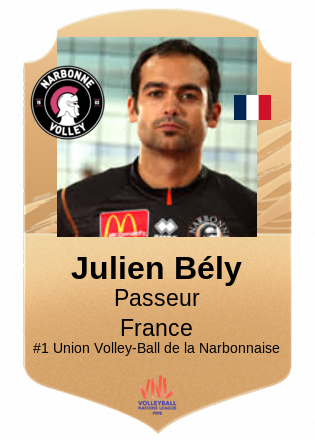 Julien Bély