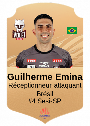 Guilherme Emina