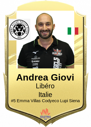 Andrea Giovi