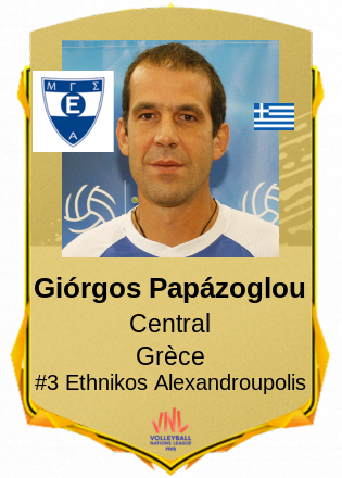 Giórgos Papázoglou