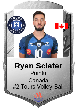Ryan Sclater