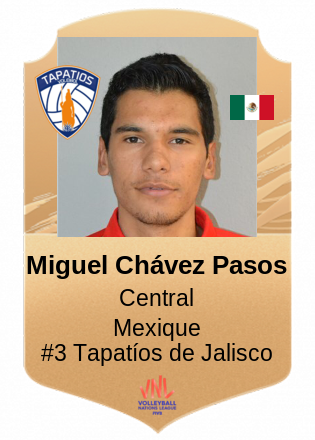 Miguel Chávez Pasos
