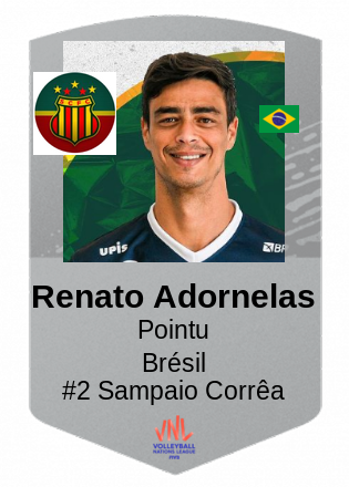 Renato Adornelas