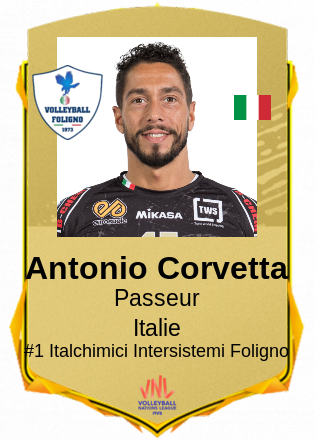 Antonio Corvetta