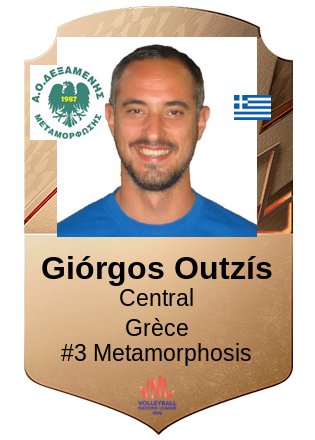 Giórgos Outzís