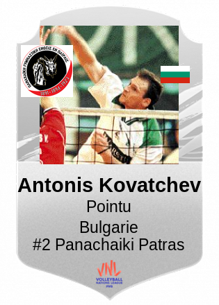 Antonis Kovatchev