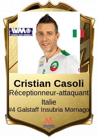 Cristian Casoli