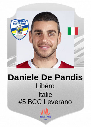 Daniele De Pandis