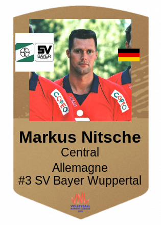 Markus Nitsche